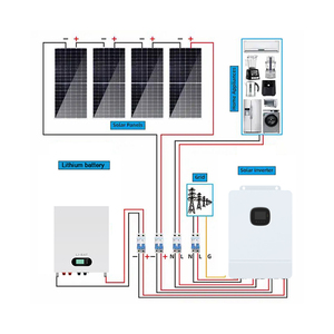 8KW ไซน์เวฟปิดกริดพร้อมตัวควบคุมพลังงานแสงอาทิตย์แบบ MPPT 48V 10KW - Product Image 6