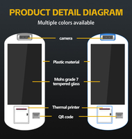Panneau d'affichage numérique de commande de menu en libre-service Sinmar écran tactile de réception mural avec scanner et imprimante pour restaurant
