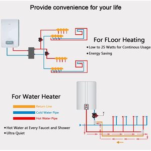 ปั๊มน้ำหมุนเวียน Topway 3 4 Npt 110V 7 92 Gpm สำหรับระบบเครื่องทำน้ำอุ่น - Product Image 6