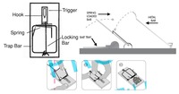 Piège à souris en bois durable BSTW, piège à rats et souris, contrôle des nuisibles, piège humain, attrape-rongeurs