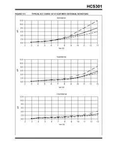 <span class=keywords><strong>HCS301</strong></span>-I/SN 8-soic mã <span class=keywords><strong>hopping</strong></span> mã hóa mạch tích hợp IC chip - Product Image 5