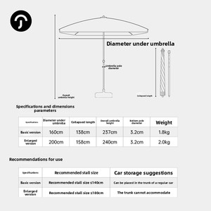Customizable Portable <b>Trolley</b> Sunshade Square Outdoor Summer Umbrella for Street Vending Camping & Sun Protection - Product Image 3