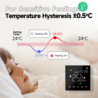 Termostato Inteligente para Calefacción por Suelo Radiante con Control por Aplicación Smart Life, Compatible con WIFI, para Calderas de Calefacción por Agua/Eléctricas, con Alexa y Google