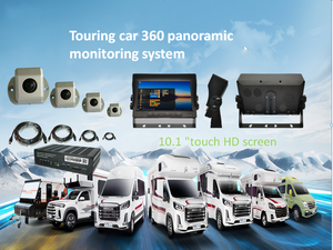 Factory Customized <strong>HD</strong> 1080P <strong>360</strong> Degree Truck Panoramic Camera <strong>System</strong> <strong>3D</strong> Aerial <strong>View</strong> AI BSD <strong>360</strong> <strong>System</strong> - Product Image 3