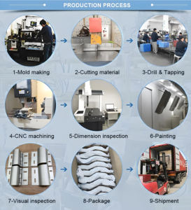 कस्टम एल्यूमीनियम मिश्र धातु हिंज लकड़ी के दरवाजे के लिए औद्योगिक उपयोग एक्सट्रूज़न प्रोफाइल शीट धातु निर्माण - Product Image 2