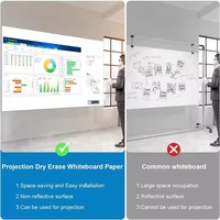Autocollant magnétique grand format pour tableau blanc, motif végétal, avec protection oculaire, effaçable à sec, finition mate