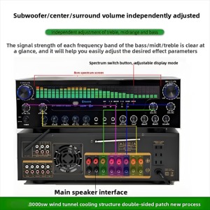 <span class=keywords><strong>Amplificador</strong></span> Receptor de Cine en Casa de Alta Fidelidad de Metal <span class=keywords><strong>AV</strong></span>-8000SW de <span class=keywords><strong>7.1</strong></span> Canales, Edición Premium de 2200 W de Potencia Ultra Alta Profesional - Product Image 5