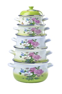Juego <span class=keywords><strong>de</strong></span> <span class=keywords><strong>Ollas</strong></span> <span class=keywords><strong>de</strong></span> Cocina <span class=keywords><strong>de</strong></span> <span class=keywords><strong>Porcelana</strong></span> Esmaltada <span class=keywords><strong>de</strong></span> Buen Diseño, 16 18 20 22 24 26, Juego <span class=keywords><strong>de</strong></span> Cacerolas Esmaltadas <span class=keywords><strong>de</strong></span> Buen Diseño - Product Image 6