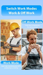 Solución <span class=keywords><strong>de</strong></span> Cuidado <span class=keywords><strong>de</strong></span> la Salud Remoto Sistema <span class=keywords><strong>de</strong></span> Alarma <span class=keywords><strong>de</strong></span> Monitoreo API/Datos Rastreador <span class=keywords><strong>de</strong></span> Frecuencia Cardíaca Presión Arterial SPO2 Monitoreo SOS Relojes Inteligentes - Product Image 5