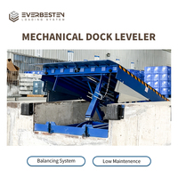 Niveleur de quai mécanique Everbesten à fosse fixe, élévateur à ressort mécanique de 15 tonnes avec pont en acier Q235 pour le chargement de conteneurs et de camions