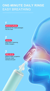Nouveau design de <span class=keywords><strong>seringue</strong></span> <span class=keywords><strong>nasale</strong></span> pour adultes Approuvé CE Nettoyant nasal pour adultes avec embout en silicone - Product Image 6