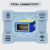 Module de scanner industriel compact à haute vitesse 1MP avec moteur de lecture de codes-barres à montage fixe et interfaces série multiples pour machines automatisées