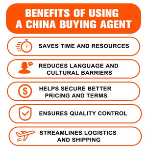 Agente de Compras Confiable en China, Mercado Mayorista 1688, Servicio Completo de Pedidos, Pagos, Almacenamiento, Entrega Exprés Global, DDP, Aduanas - Product Image 4