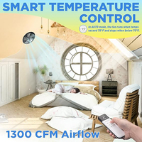 Ventilateur de toit solaire industriel à moteur DC sans balais pour conteneurs et maisons préfabriquées, personnalisable OEM/ODM, en acier inoxydable