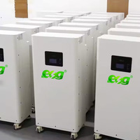 Kit de bricolage en stock européen 51.2V 280AH batterie LiFePO4 batterie au lithium pour le stockage de l'énergie solaire 15KW 11000 Cycles peut BMS 15KW 11000