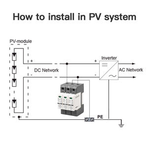 Protector Contra Sobretensiones WRDZ, Marca Más Vendida, SPD para Sistemas <span class=keywords><strong>Solares</strong></span> de CC, Tipo 1 y 2, 9kA, Limp, Voltaje Nominal de 1000v, 20ka para T1, 40ka para T2, 275v - Product Image 5