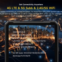 Ulefone 5G MTK Sekiz Çekirdekli GSM Wi-Fi Tablet PC 11800mAh 10.36" Ön 32MP/Arka 50MP Termal Kamera Android 14 Armor Pad 4