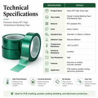 Cinta de Silicona Verde PET de Alta Temperatura (220°C) para Sublimación, Pintura y Protección de Circuitos