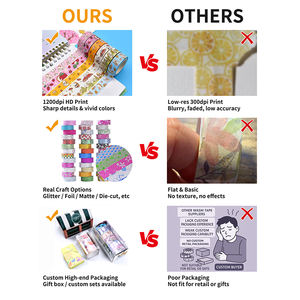 Juego de Cintas Washi Personalizadas de Alta Calidad con Empaque - Product Image 2