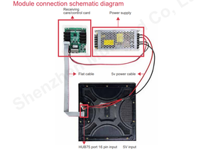 Module d'affichage LED SMD extérieur P2.604 250x250mm Modules LED 3840HZ pour mur vidéo LED - Product Image 4