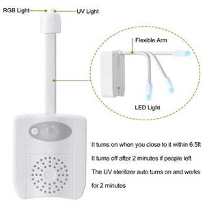 Egh Intelligente Binnenverlichtingsarmaturen Thuis Badkamer Toiletsensor Led <span class=keywords><strong>Motion</strong></span> Sensing Wasruimte Slimme Verlichting - Product Image 5