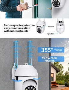 ระบบกล้องวงจรปิดอัจฉริยะขนาดเล็กไร้สายแบบโดม 360 องศา พร้อมฟังก์ชั่นบันทึกข้อมูลลงการ์ดหน่วยความจำ - Product Image 1