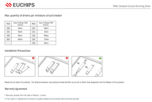 Euchips EUP12T-1HMC-200 200~350mA*1CH Controlador de Corriente Continua con Corte de Fase, Fuente de Alimentación para Iluminación LED de 12W - Product Image 6