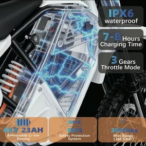 <span class=keywords><strong>Moto</strong></span> tout-terrain électrique USA ANGLE Seeker 01, <span class=keywords><strong>moto</strong></span> électrique avec écran LCD, capacité de charge de 265 livres, <span class=keywords><strong>moto</strong></span> électrique pour adultes et adolescents - Product Image 5