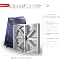 Ventilateur axial de refroidissement à air mural personnalisable Extracteur de serre avec ventilation industrielle à énergie solaire OEM ODM pris en charge