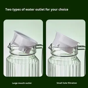Ordina Direttamente Filtri Ecologici per Infusione di Acqua, Tè e Frutta, Bottiglie in Plastica PC con Coperchio e Beccuccio per Bevande - Product Image 4