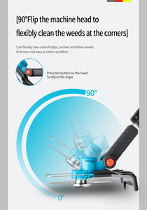 Cortadora de Césped Fácil de Usar con Poste Telescópico Largo/Corto - OEM/ODM y Venta Directa - Product Image 3