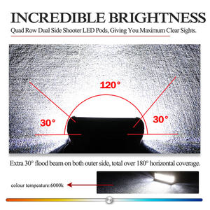 Luces LED Laterales de 7 Pulgadas, Resistentes al Agua, Combinadas, para Conducción Todoterreno, Cubo Súper Brillante, Barra de Luz de Trabajo para Camioneta - Product Image 5