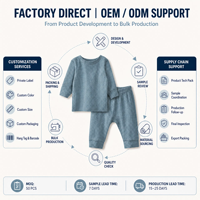 Ensemble de vêtements pour nouveau-né, vêtements pour bébé nouveau-né en coton dans une boîte, ensemble de vêtements de créateur pour bébé garçon nouveau-né
