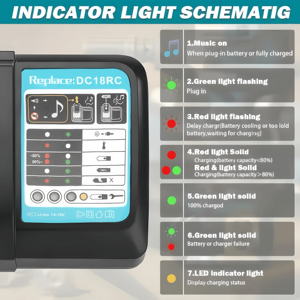 <span class=keywords><strong>Cargador</strong></span> rápido de 3 Ah para baterías de 18 V, llave de impacto accesorios para herramientas eléctricas inalámbricas, baterías - Product Image 5