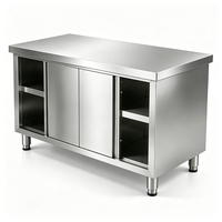 Table de travail en acier inoxydable pour cuisine de restaurant, armoire de rangement, table de préparation alimentaire commerciale avec porte coulissante pour la restauration