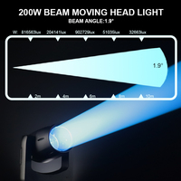 NOUVEAU Projecteur à tête mobile LED étanche IP66 200W 1.9 8+1 Prisme rotatif Contrôle DMX512 CRI 75 Éclairage de scène professionnel