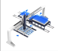 Lengan Robot Multi-Axis 3 Dimensi dengan Rangka yang Berbeda