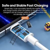 Câble de données USB vers Type-C 120 W 6 A, charge ultra rapide pour téléphone portable Xiaomi