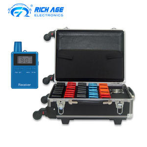 Système de guide touristique sans fil 2.4G de haute qualité 50 canaux émetteur et récepteur professionnels pour la formation de pèlerin de guide touristique - Product Image 5