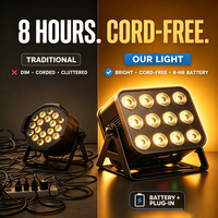 Projecteur PAR sans fil 12x16W rechargeable RGBWA+UV, lumière de scène avec contrôle APP DIY couleur, télécommande DMX512, éclairage d'ambiance pour événements et spectacles DJ | YSH