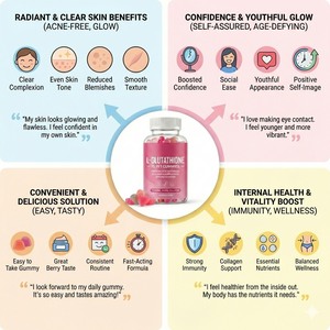 Integratore di bellezza anti-età Private Label 13 in 1 con L-Glutatione, Collagene, Biotina, Vitamina C ed E per lo sbiancamento della pelle - Product Image 2