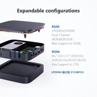Mini PC Computer Mini Desktop Computers 8GB DDR4 256GB SSD 12th Gen N95 Processor 3.4GHz DDR4-2666 Business Gaming Mini Pcs