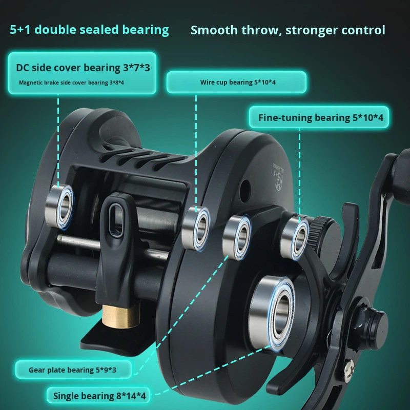 LIzard Black Myth DC Baitcasting Reel Versatile Long Cast Self-Charging Casting Sound Micro Lure Fishing Reel Baitcaster| Alibaba.com LIzard Black Myth DC Baitcasting Reel Versatile Long Cast Self-Charging Casting Sound Micro Lure Fishing Reel Baitcaster| Alibaba.com