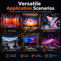 Écran LED modulaire d'extérieur OEM RGB 7680Hz en aluminium moulé sous pression P2.6 P2.9 P3.9 pour location, mur vidéo pour scène, événements et publicité