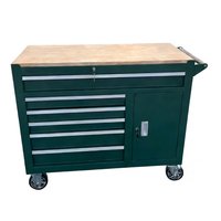 Armoire de rangement d'outils d'atelier et de garage multifonctionnelle robuste à 6 tiroirs en fer OEM personnalisée Aydel avec roulettes en polyuréthane de 5 pouces