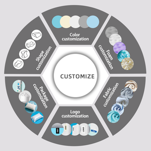 เบาะรองเอวหมอนสำหรับเก้าอี้สำนักงานและรถยนต์สามารถปรับแต่งได้จากโรงงาน - Product Image 6