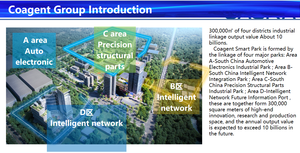 Estéreo para Auto de 9 Pulgadas, 4+64G, Radio con Función 360, DSP, Android 13, 5G, WiFi, CarPlay Inalámbrico, Modelo Económico - Product Image 3