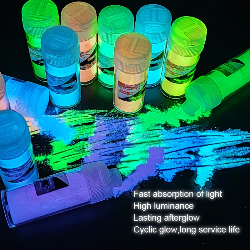 Pigment luminescent de poudre de lueur fluorescente d'europium dopé par aluminate de strontium lueur dans la poudre foncée