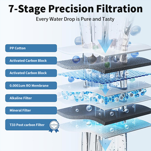 ระบบ<span class=keywords><strong>กรอง</strong></span><span class=keywords><strong>น้ำ</strong></span>อัลคาไลน์แบบออสโมซิสย้อนกลับ 7 ขั้นตอน Purey 600 GPD สำหรับติดตั้งใต้ซิงค์ในบ้าน - Product Image 3