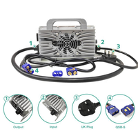 Chargeur portable embarqué 72V 18A étanche pour batteries LiFePO4 de véhicules électriques – Offre spéciale